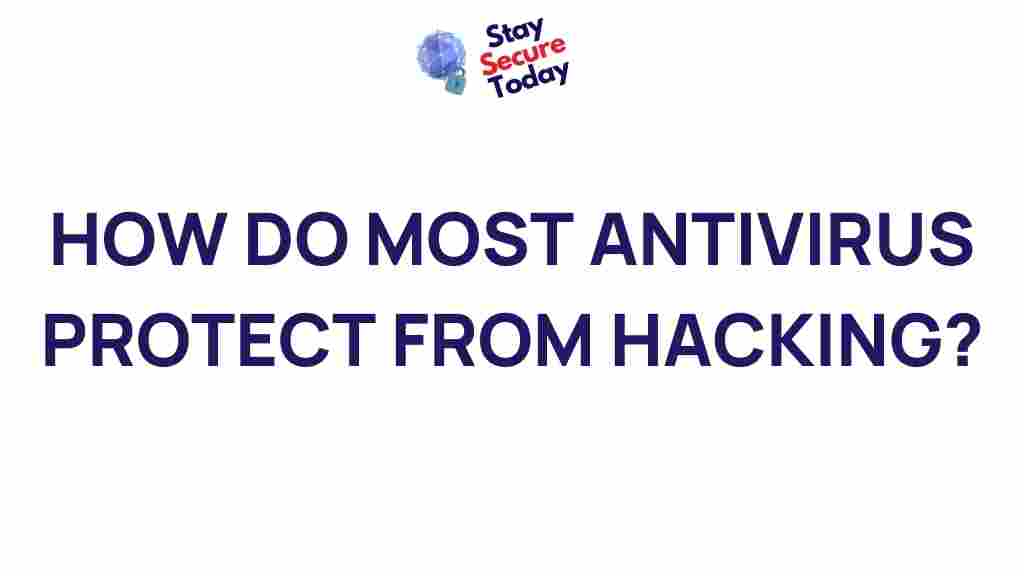 antivirus-protection-explained