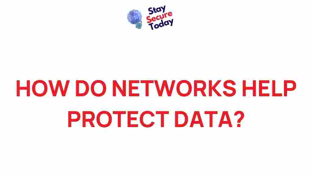 network-security-data-protection