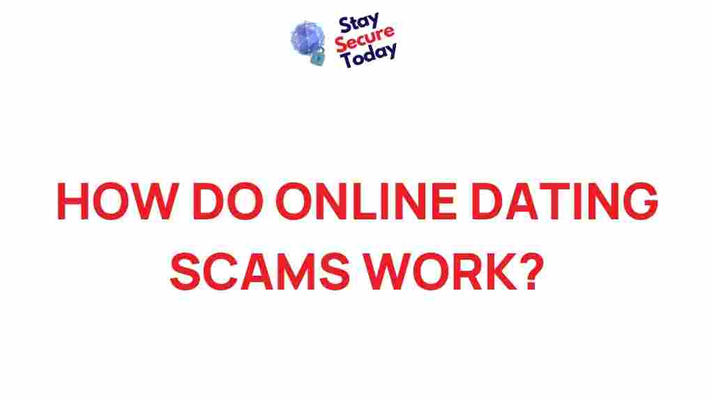 online-dating-scams-revealed