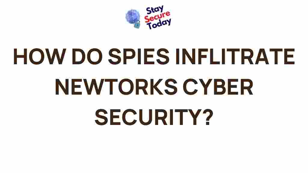 spies-infiltrating-cyber-networks