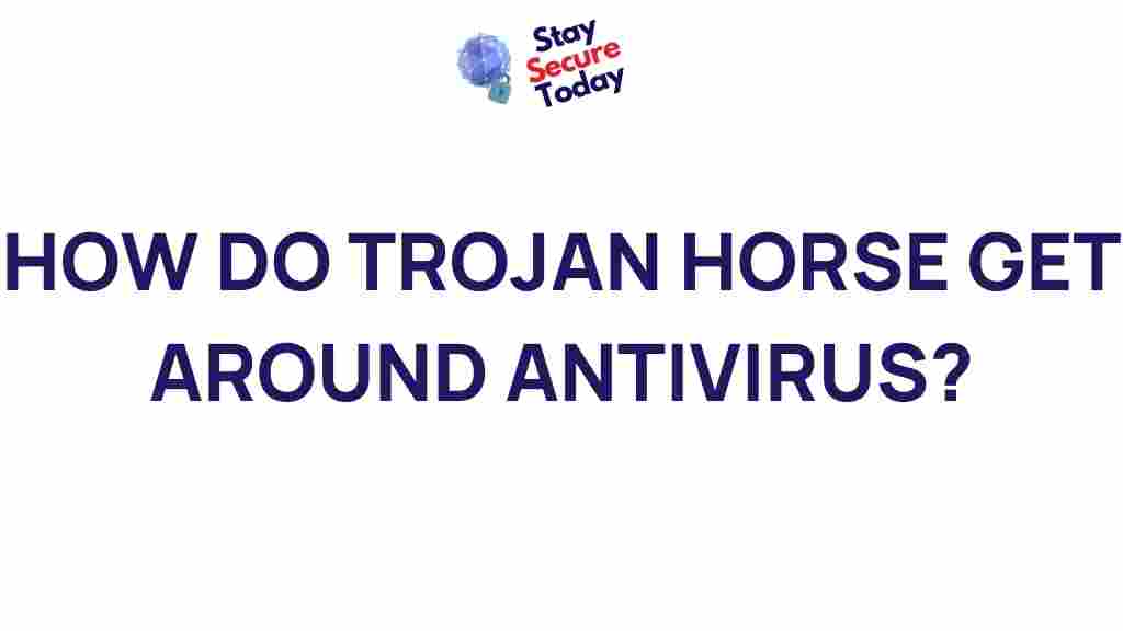 trojan-horse-antivirus-evasion