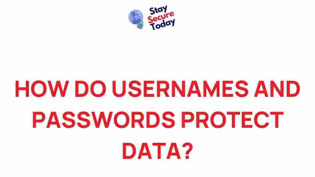 usernames-passwords-data-security