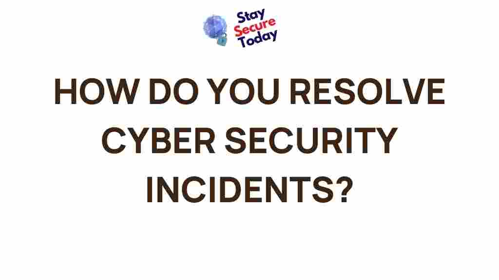 resolve-cyber-security-incidents