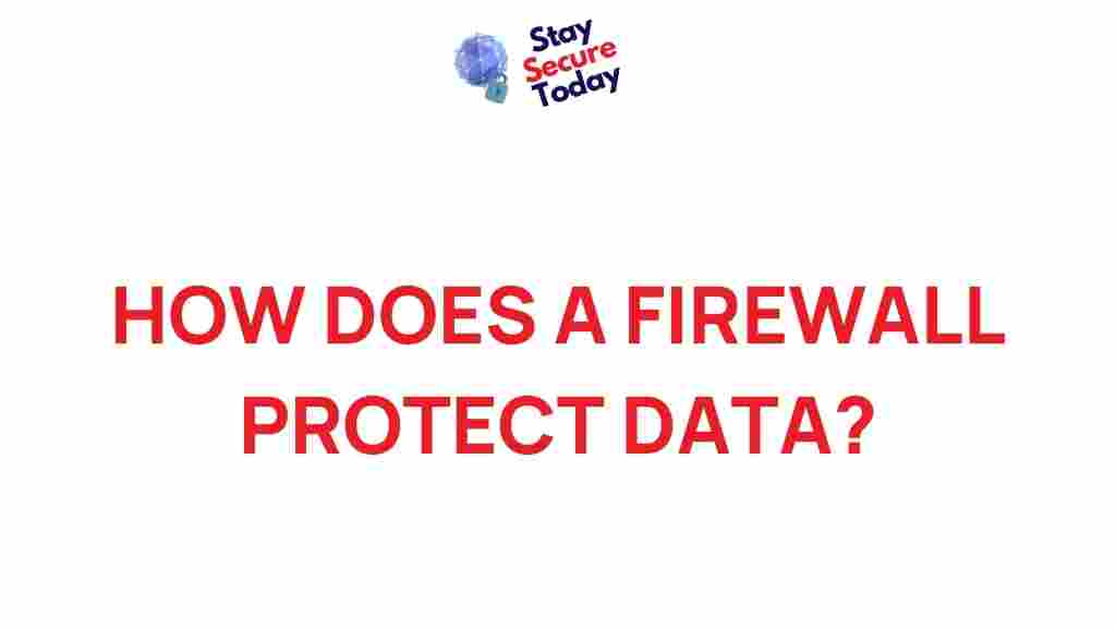 firewall-protection-explained