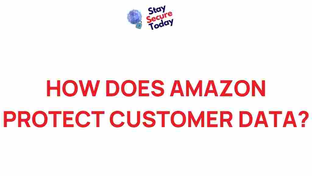 amazon-customer-data-protection