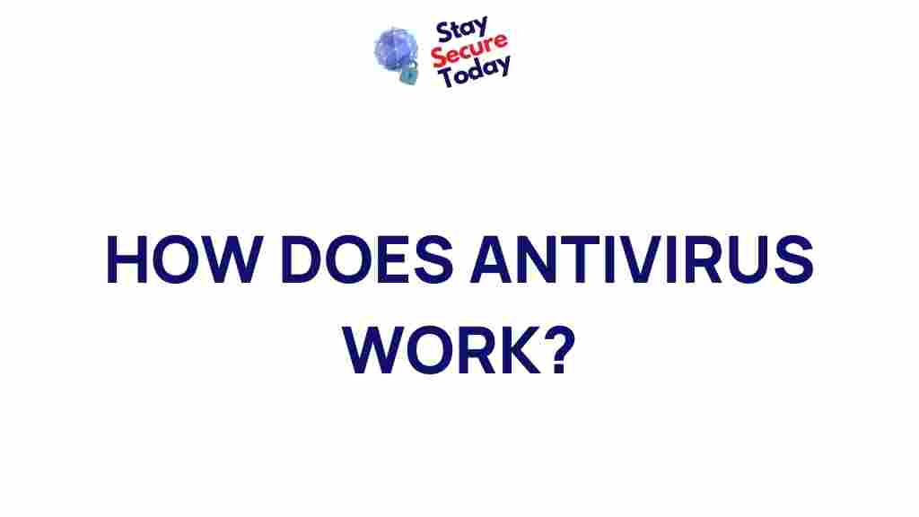 antivirus-software-insights