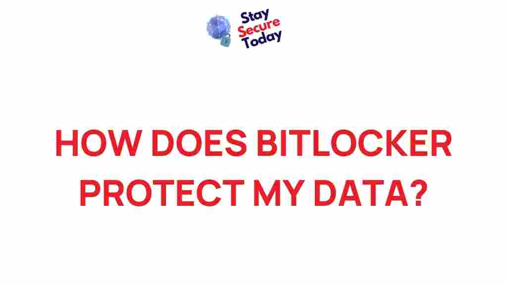 bitlocker-encryption-explained