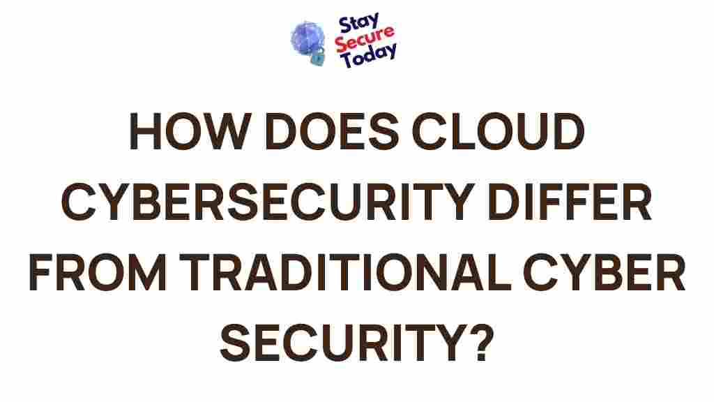 cloud-cybersecurity-vs-traditional-cyber-security
