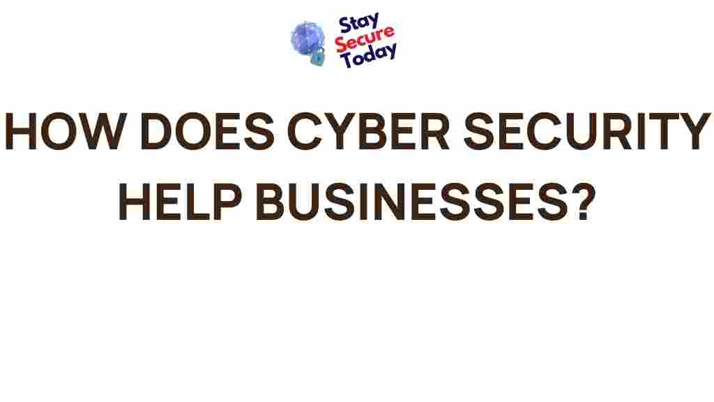 impact-cybersecurity-businesses