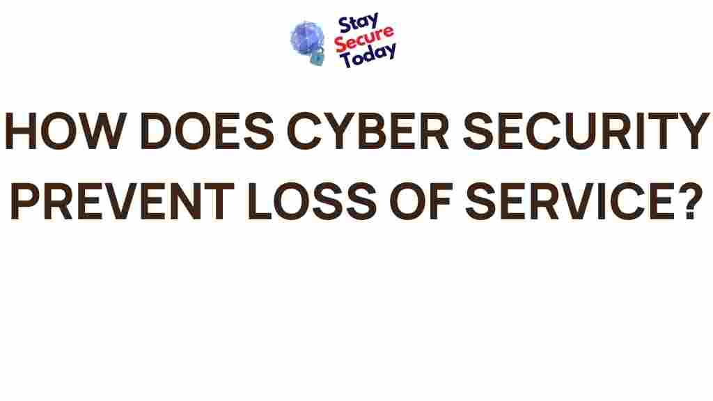 cyber-security-prevent-loss-of-service