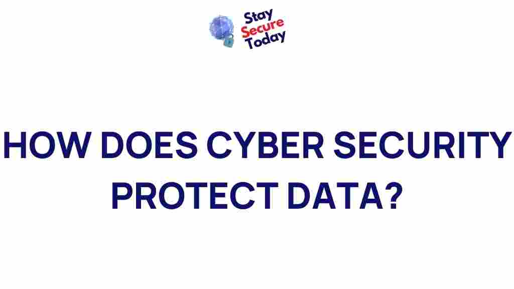 cyber-security-data-protection