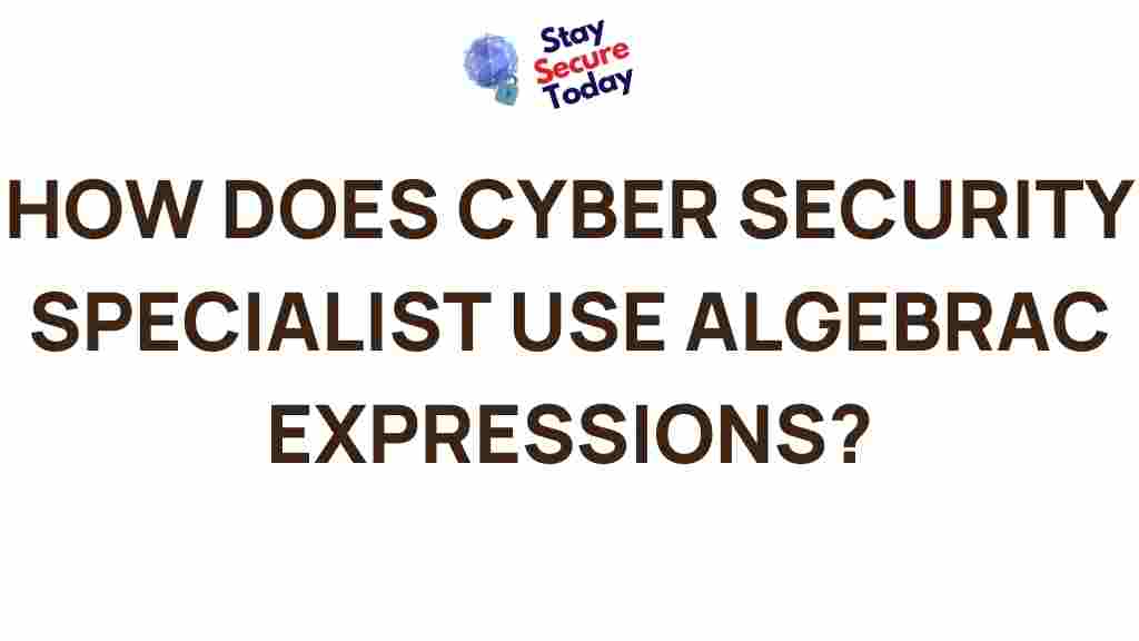 cyber-security-specialists-algebraic-expressions