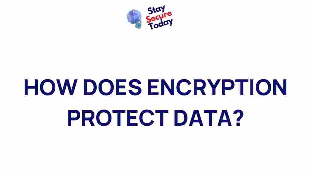 data-encryption-explained