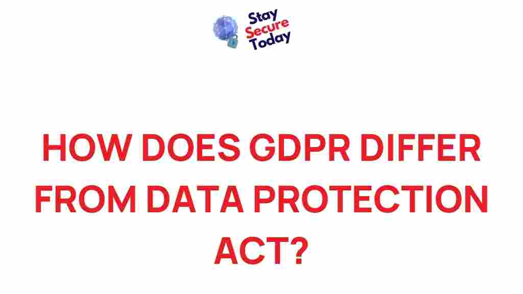 mysteries-of-gdpr-vs-data-protection-act