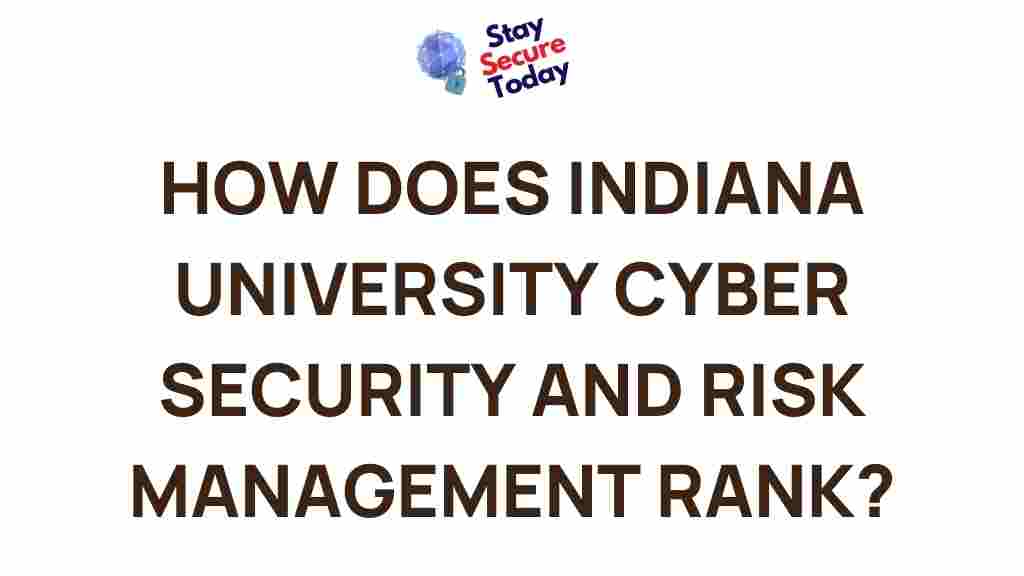indiana-university-cyber-security-rankings