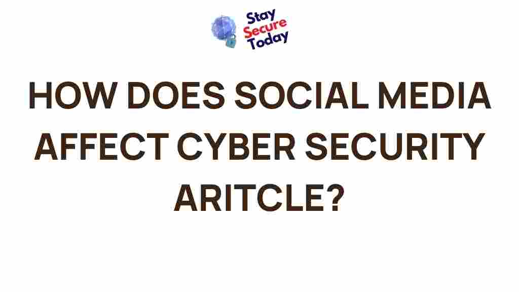 impact-social-media-cybersecurity