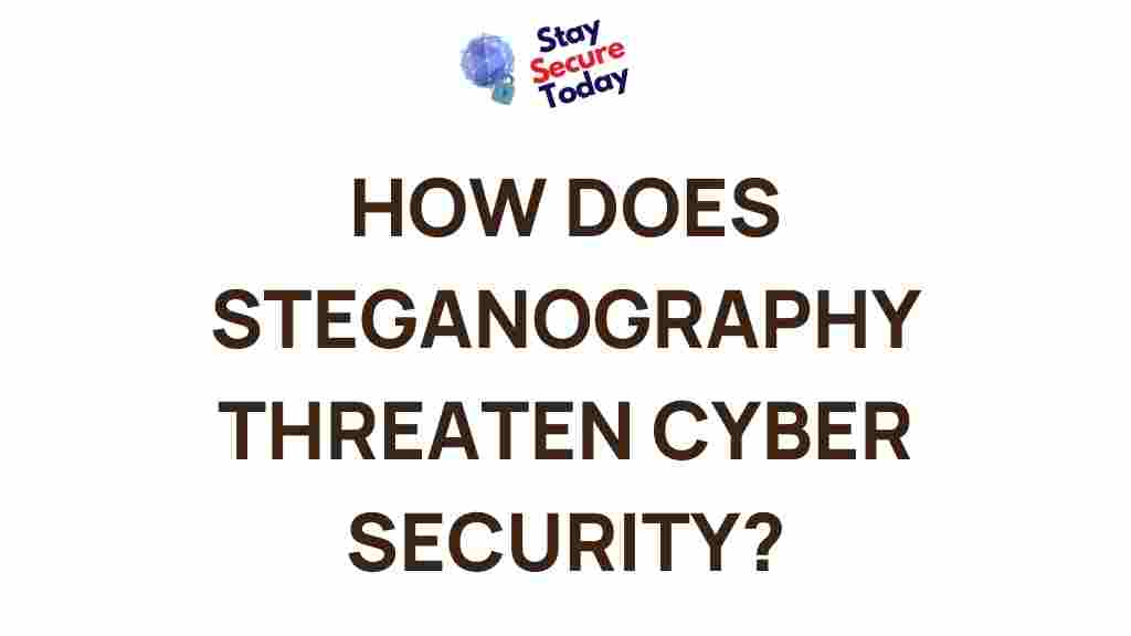 steganography-cyber-security-threat