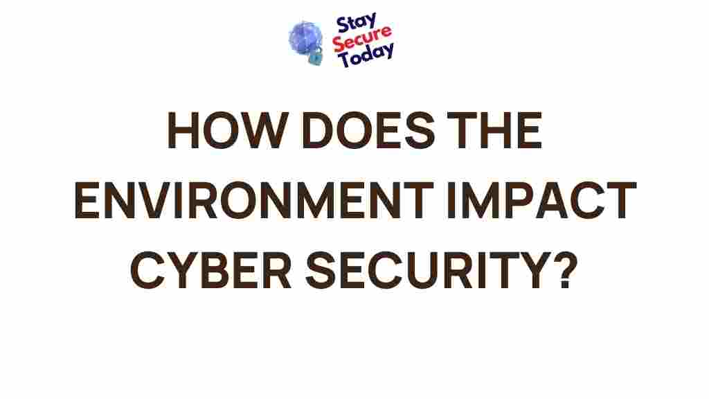 environment-cyber-security-impact