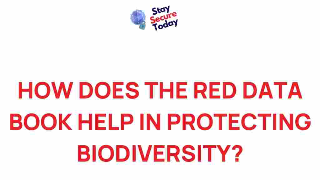 red-data-book-conservation-biodiversity