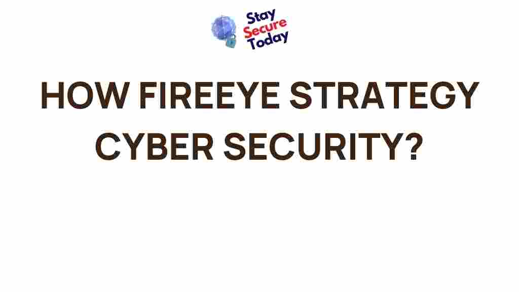 fireeye-cyber-security-strategy