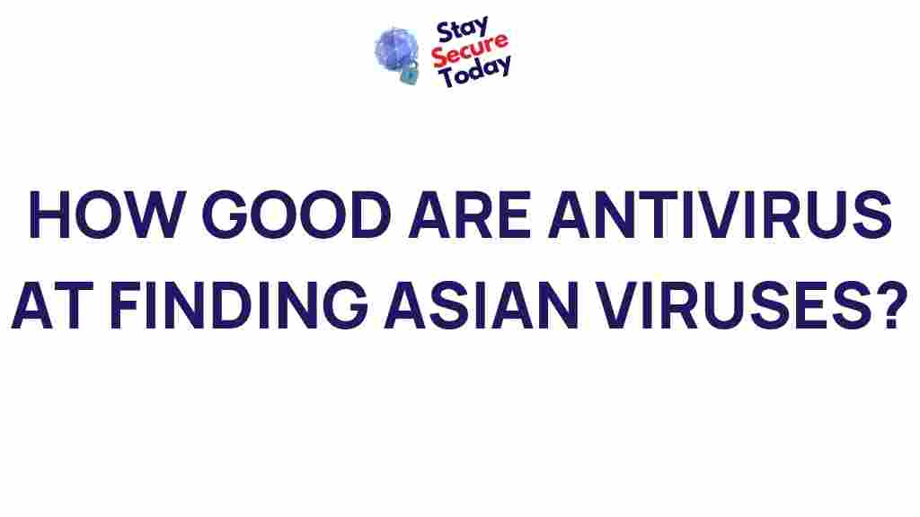 antivirus-software-asian-threats