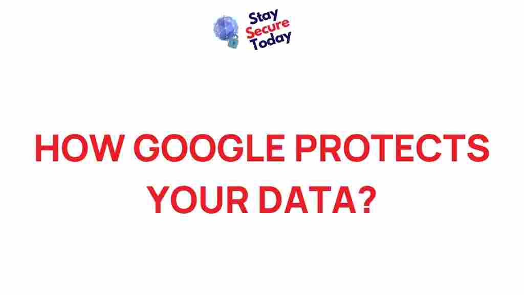 google-data-protection-measures