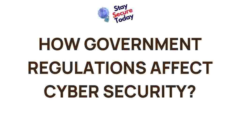 impact-government-regulations-cyber-security