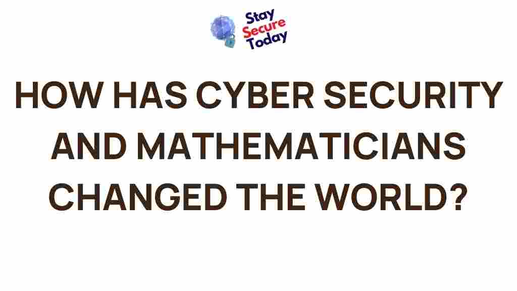 cybersecurity-mathematics-impact