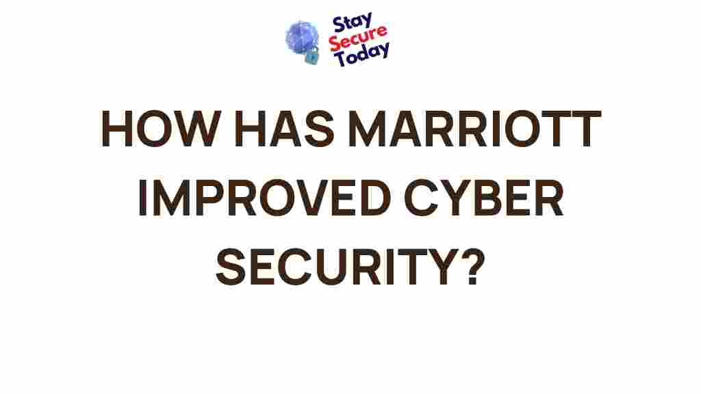 marriott-cyber-security-strategy
