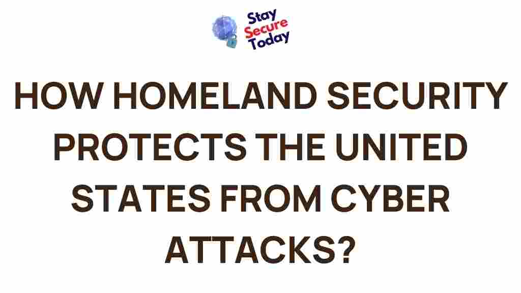 homeland-security-cyber-defense-strategy