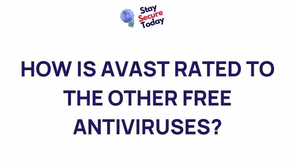avast-free-antivirus-rating