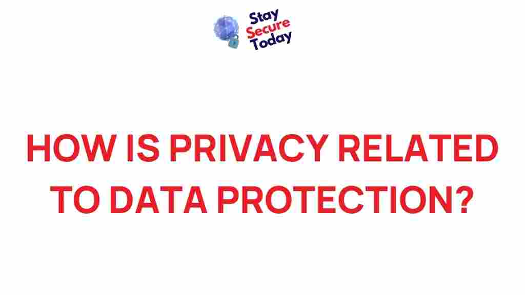 privacy-data-protection-explained