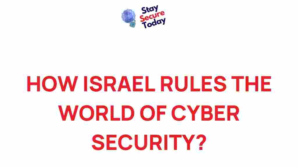 israel-cyber-security-dominance
