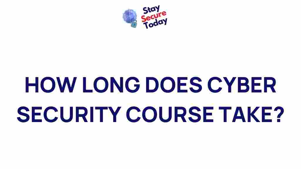 cyber-security-course-duration