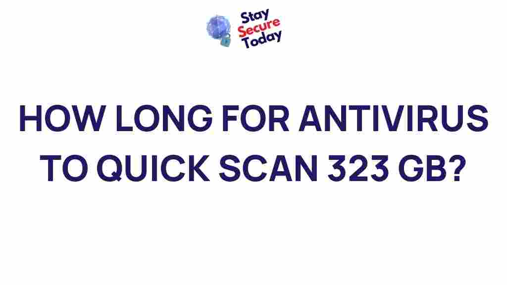 antivirus-quick-scans-revealed