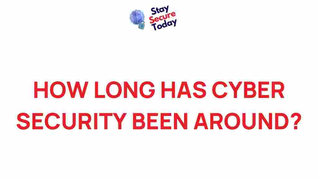 cybersecurity-history-evolution