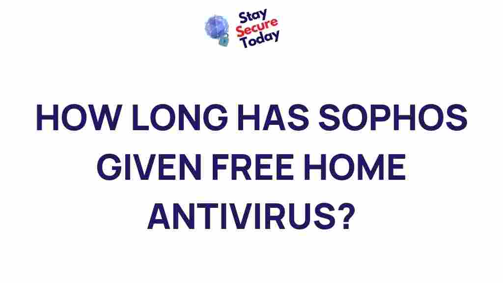 sophos-free-home-antivirus-duration