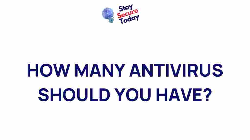 ideal-number-antivirus-programs