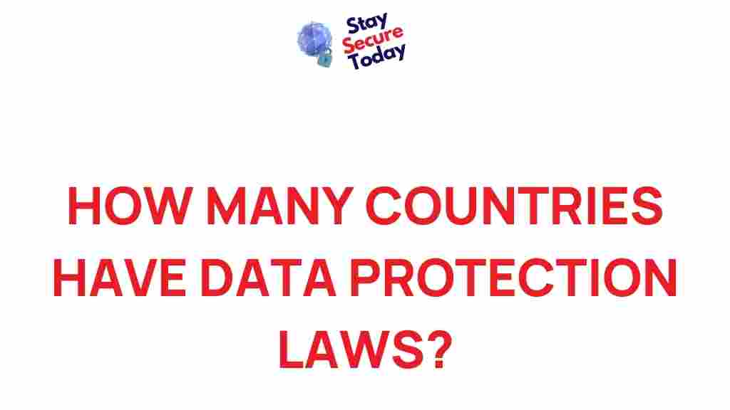 global-data-protection-laws