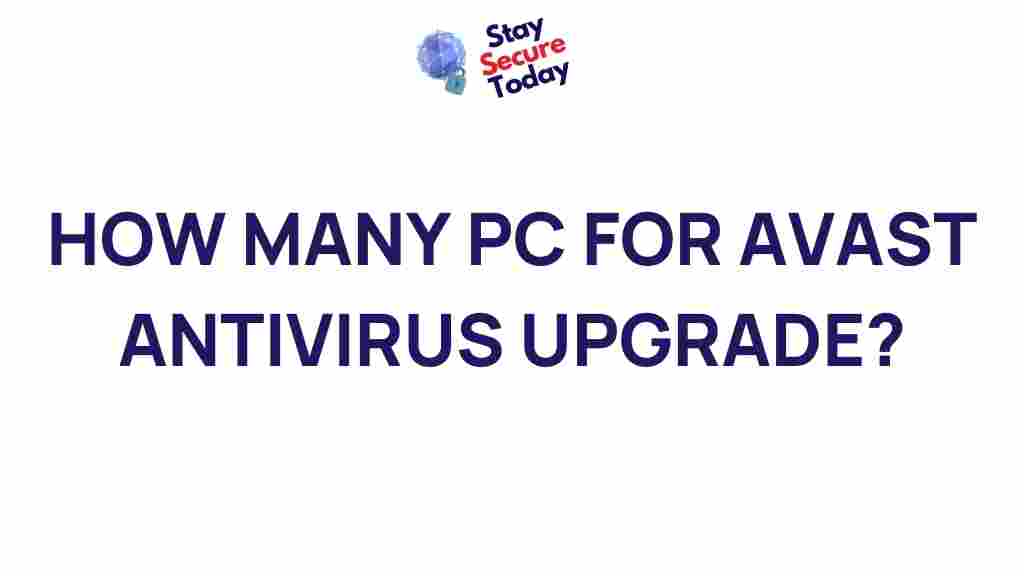 avast-antivirus-upgrade-pc