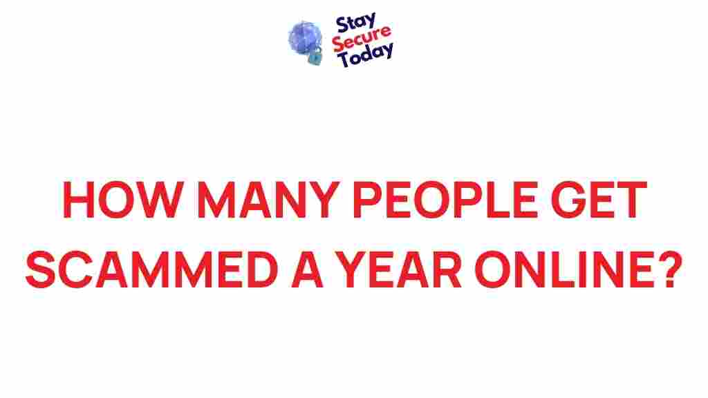 online-scams-statistics