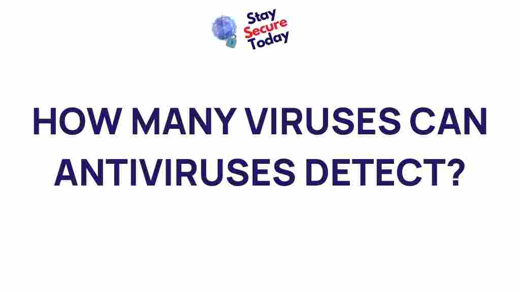 antivirus-virus-detection-limits
