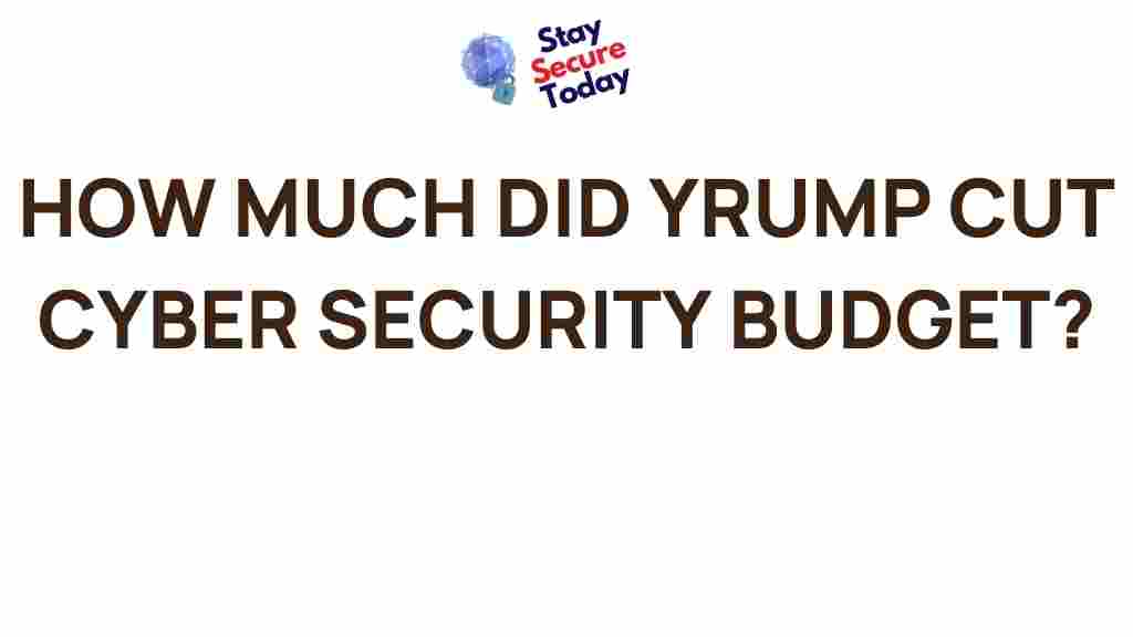 yrump-cyber-security-budget-cuts