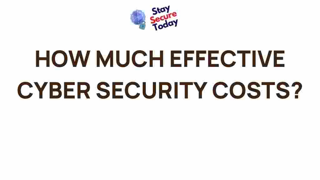 effective-cyber-security-costs