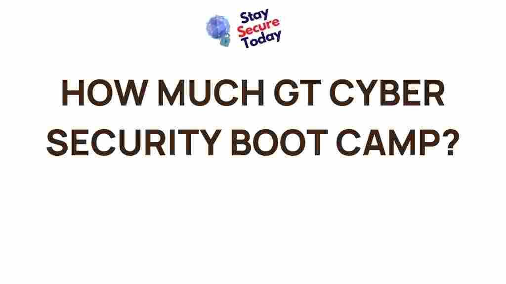 gt-cyber-security-boot-camp