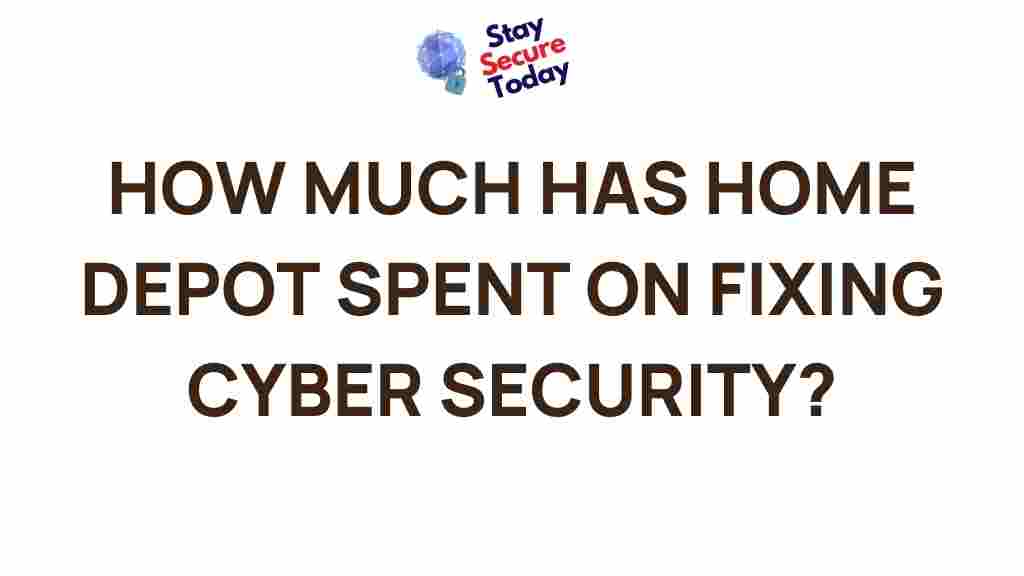 /hidden-costs-cyber-security-breaches