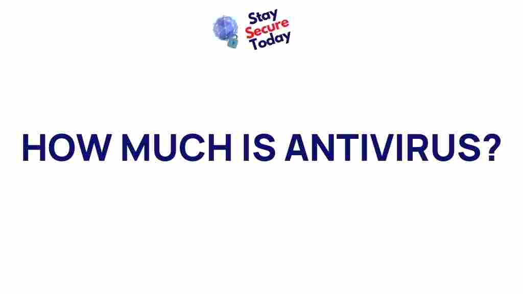 hidden-costs-antivirus