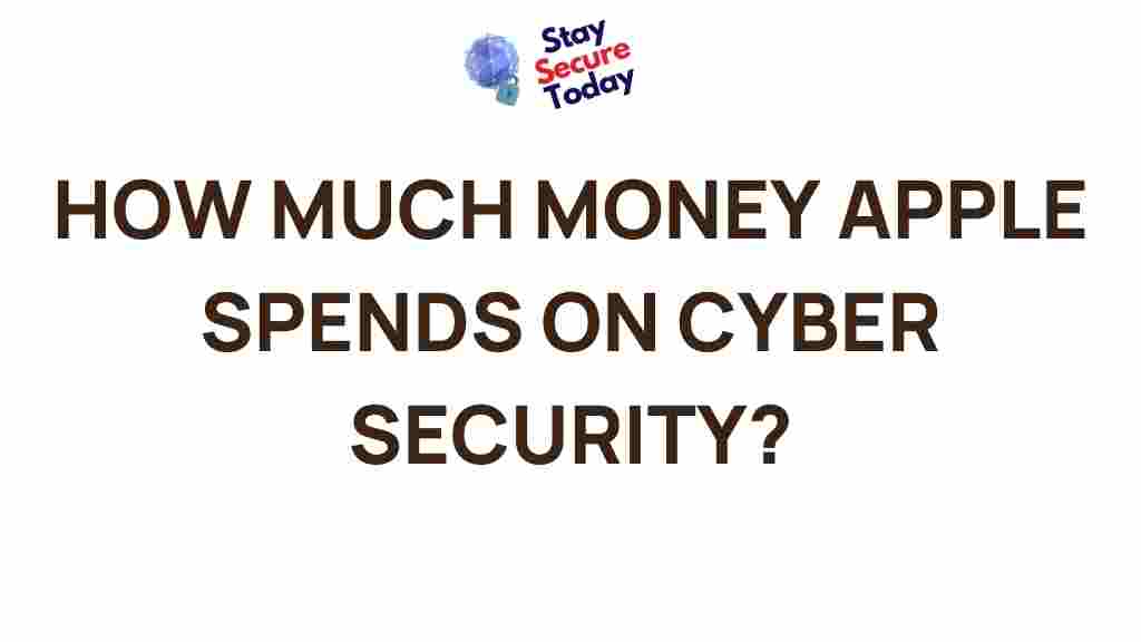 apple-cyber-security-budget