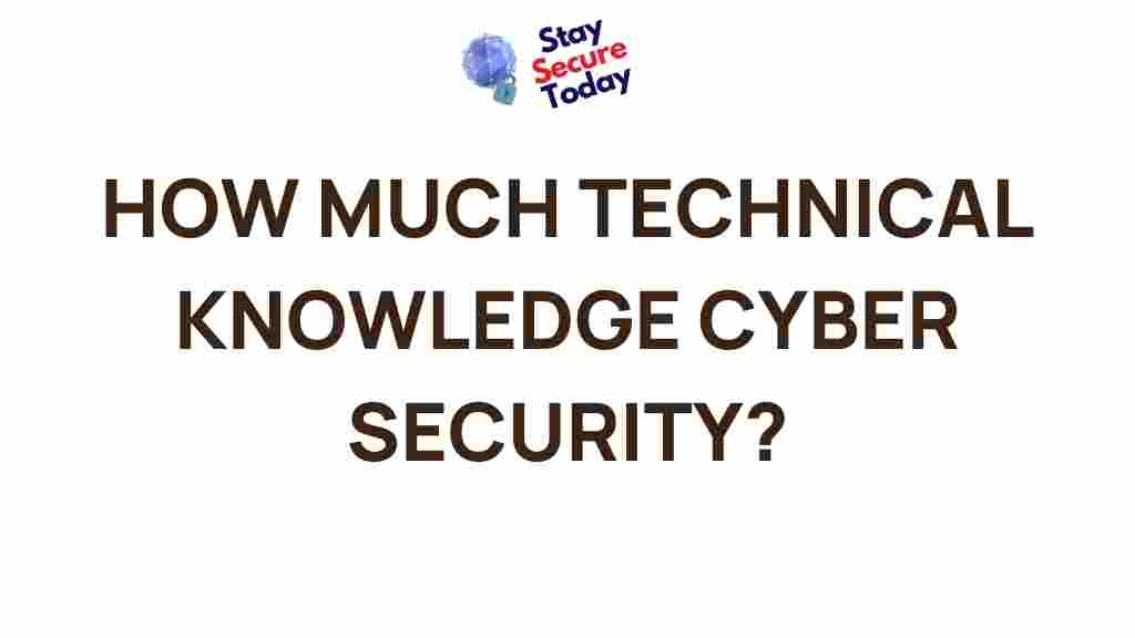 cyber-security-technical-knowledge