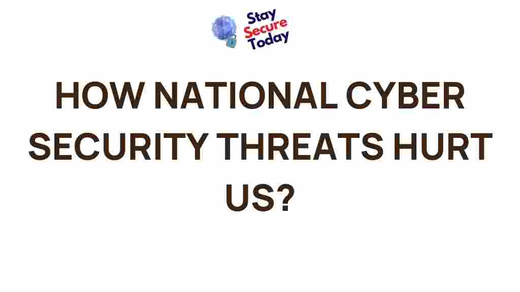 national-cyber-security-threats-impact